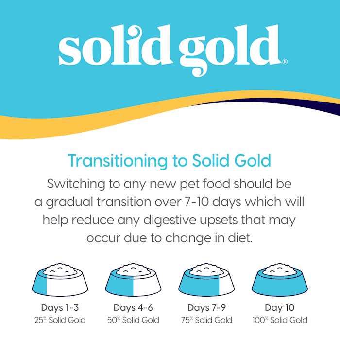 Solid Gold Canned Cat Food Tuna Recipe in Gravy E2864