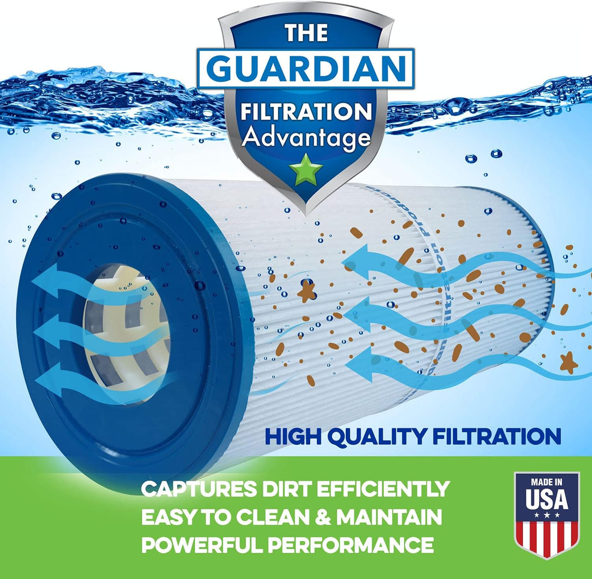 5 Pack Pool & Spa Filter Cartridges W36296