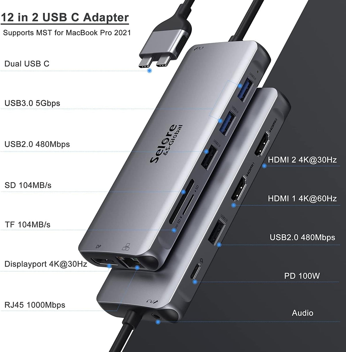 12 in 1 USB C Docking Station Dual Monitor HDMI Adapter J602337