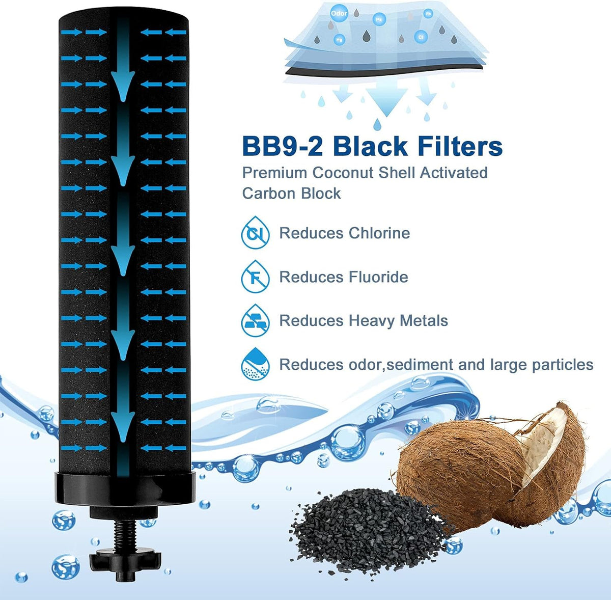 Black Water Filter G954512