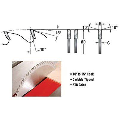 10 inch 60T Carbide Tipped Cut-Off and Crosscut Non-Stick Coated W79697