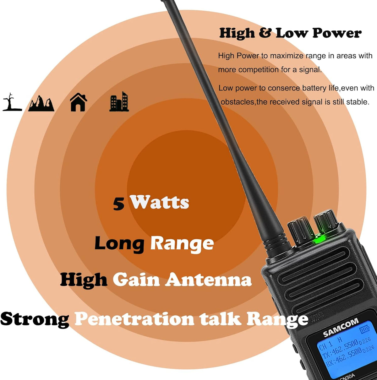 5W Two Way Radios 6 Packs R149