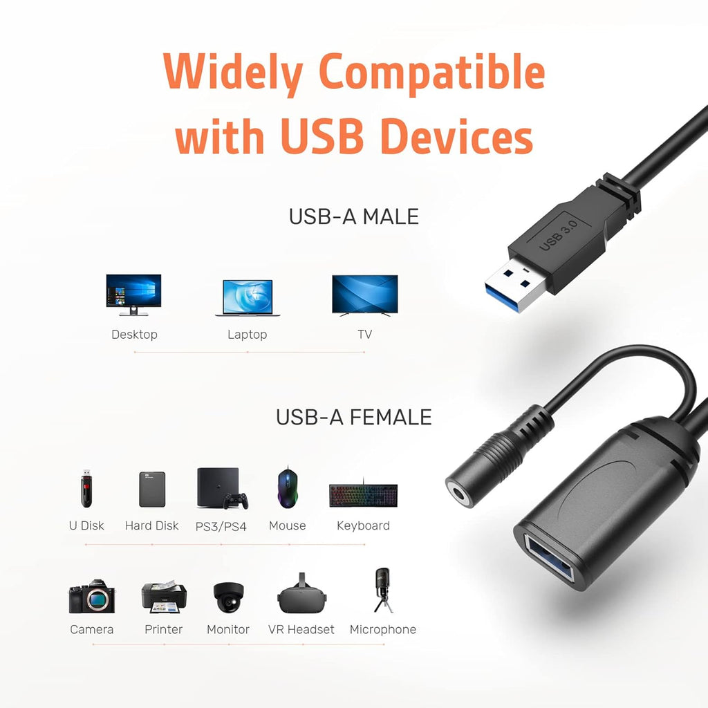 USB 3.0 Extension Cable 65FT Active Male to Female with 2 Signal Boosters M23504