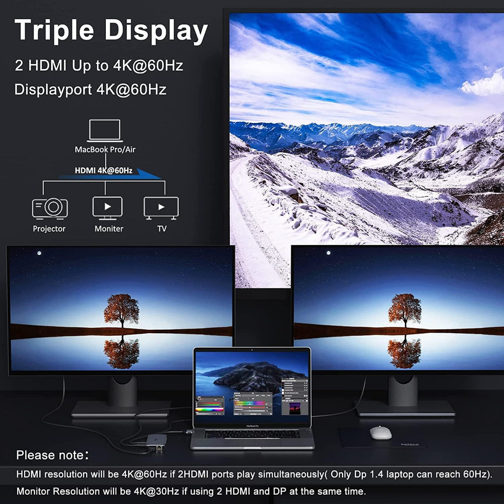 12 in 1 USB C Docking Station Dual Monitor HDMI Adapter J602337