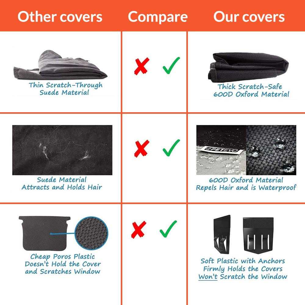 Car Door Protector Pet Window Guard T706391