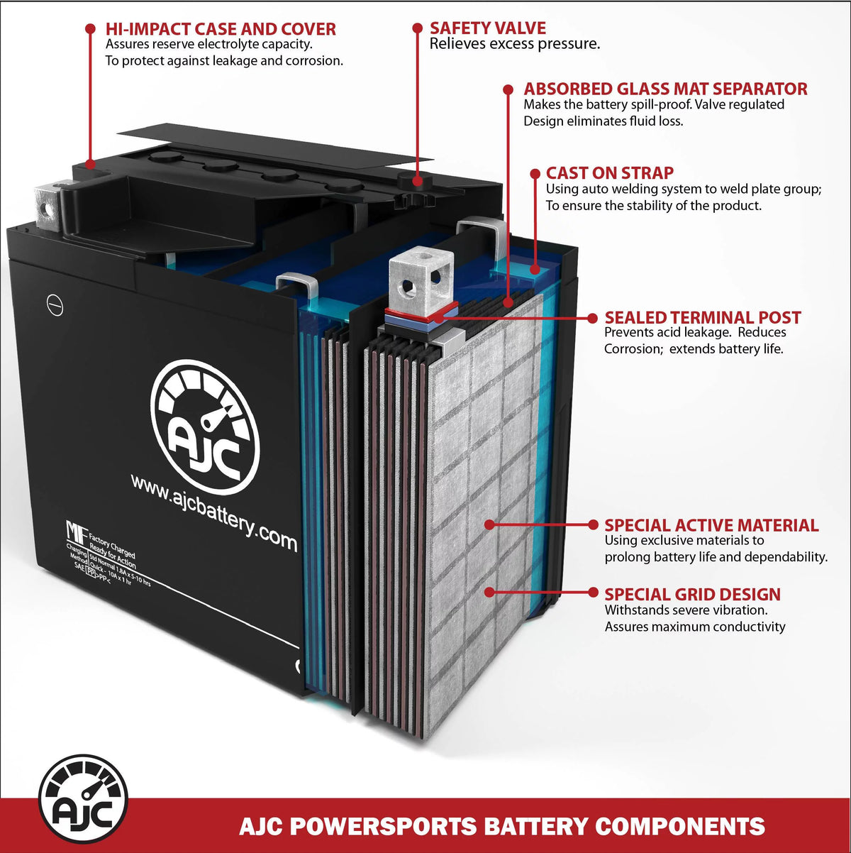 12V Motorcycle Replacement Battery M110