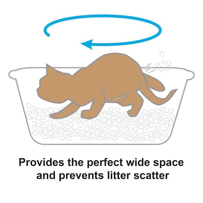 Wide Cat Litter Pan G4437