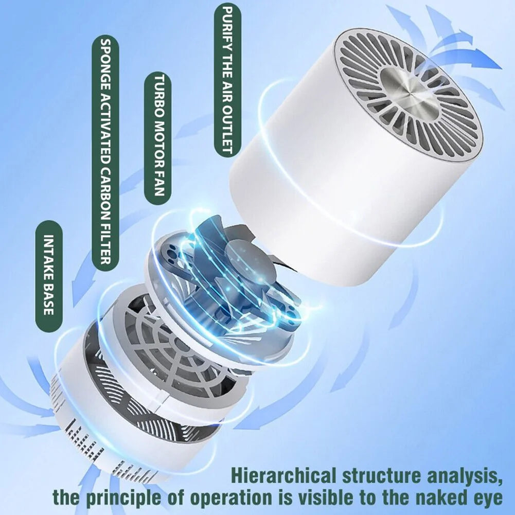 Home Air Filter B3637