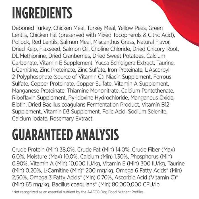 Grain Free Turkey Dry Cat Food A424