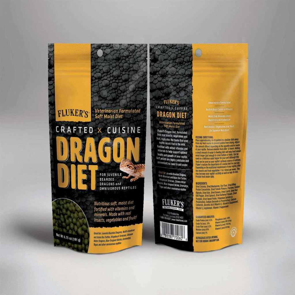 Bearded Dragon Diet I822775