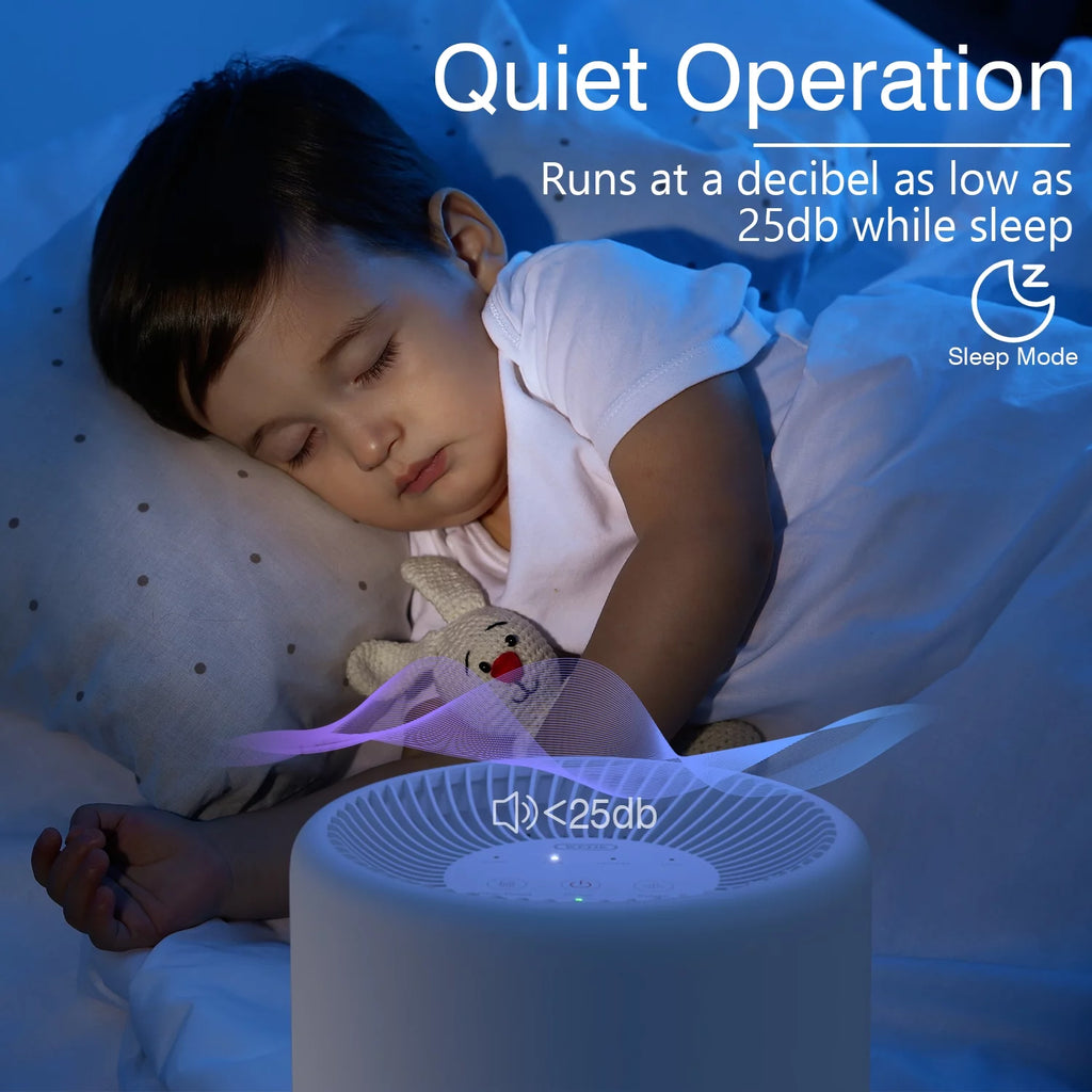 3-in-1 HEPA Air Purifier R61348