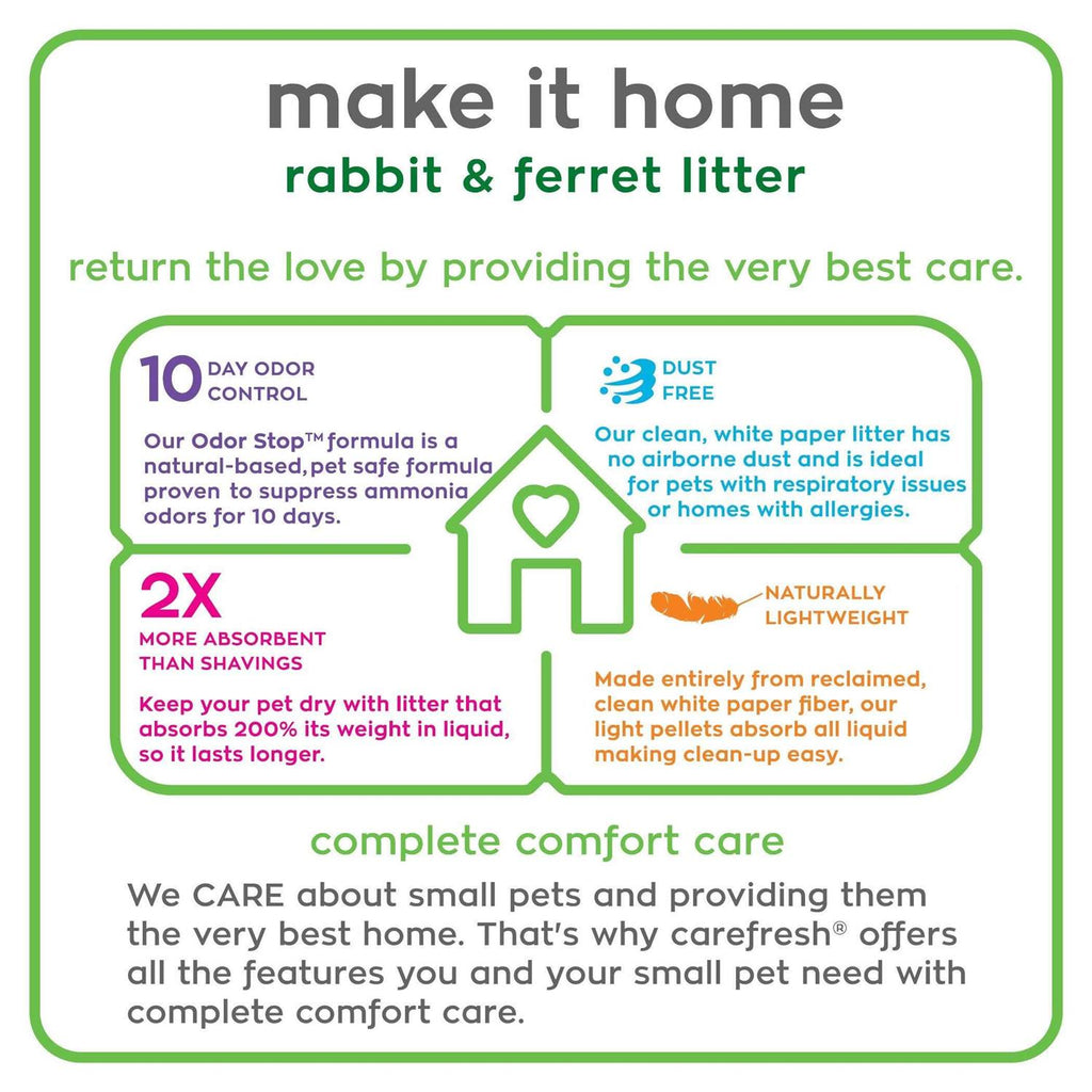 Rabbit & Ferret Litter I6810