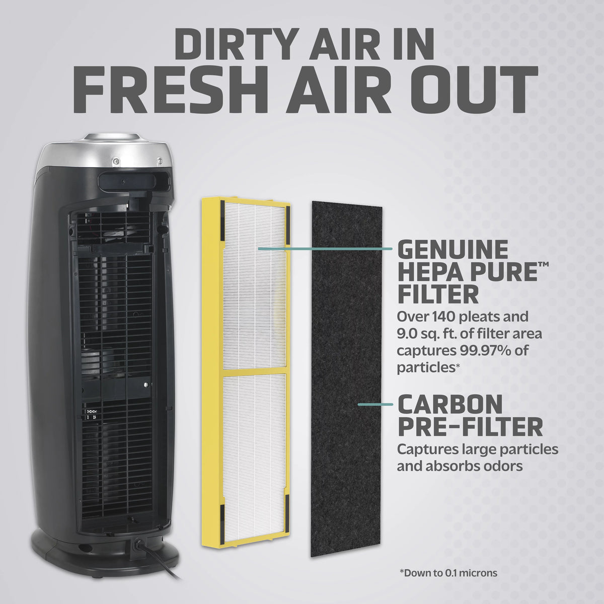 Air Purifier with HEPA Filter Y977746