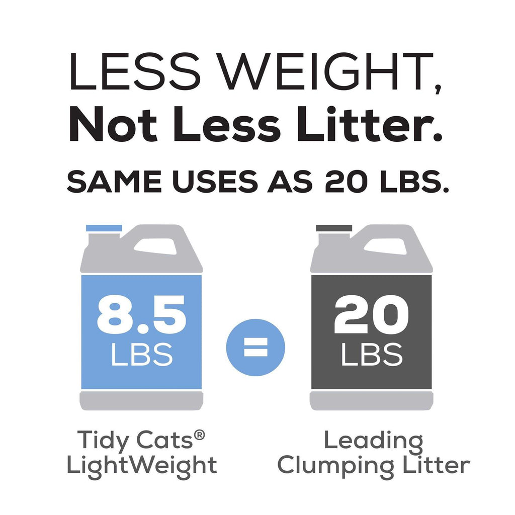 Lightweight Clumping Cat Litter Z341