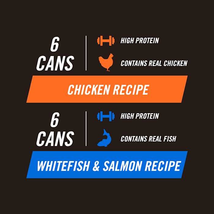 Wet Dog Food Variety Pack F963348