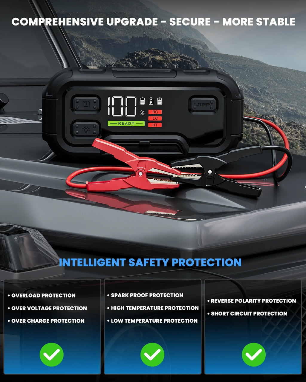 32000mAh 12V Battery Jump Starter with LED Display V33220