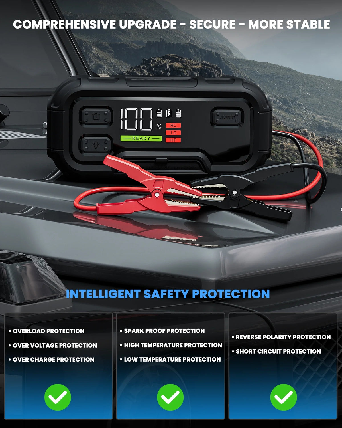 32000mAh 12V Battery Jump Starter with LED Display V33220