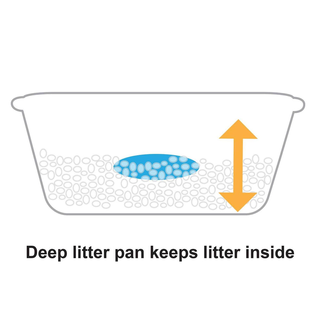 Wide Cat Litter Pan G4437