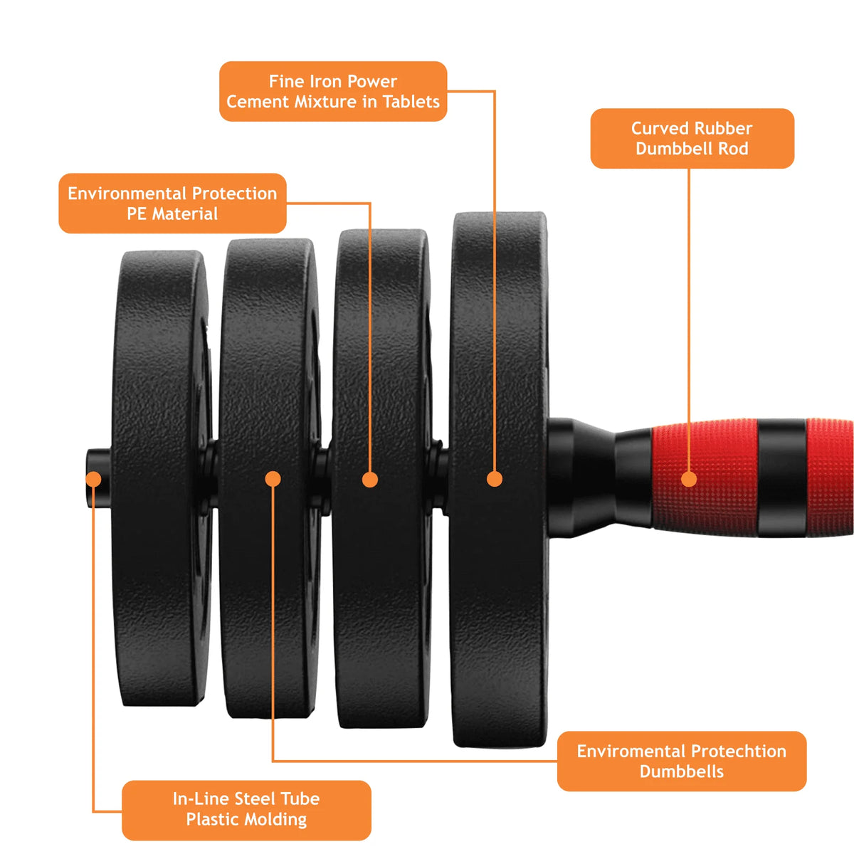 66LB 2 in 1 Adjustable Dumbbell Set with Connecting Rod K606