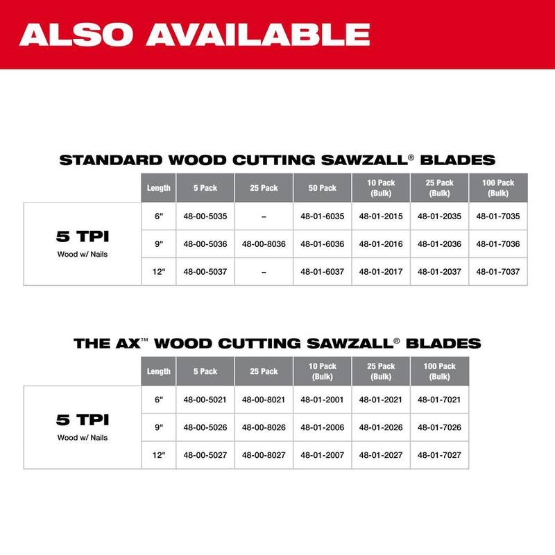 12 in. 5 TPI Reciprocating Saw Blades (25-Pack) Z68900