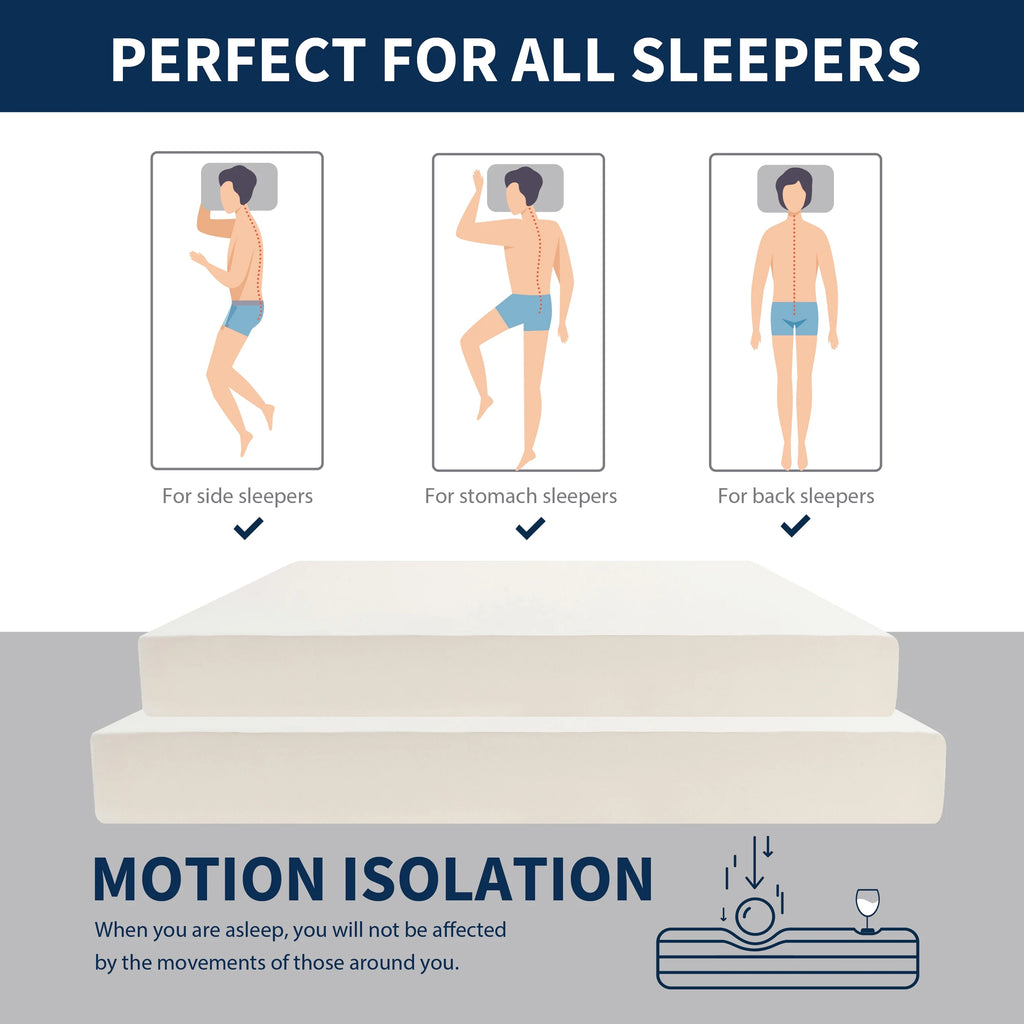 Queen Gel Memory Foam Mattress E2713