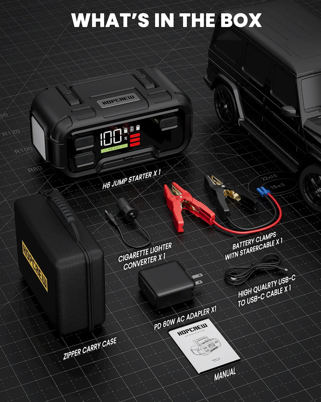 32000mAh 12V Battery Jump Starter with LED Display V33220