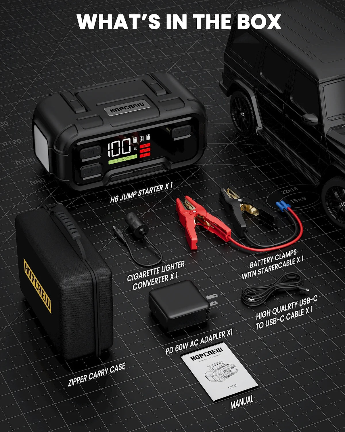 32000mAh 12V Battery Jump Starter with LED Display V33220