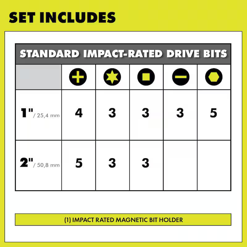 Driving Set (30-Piece) Y516728