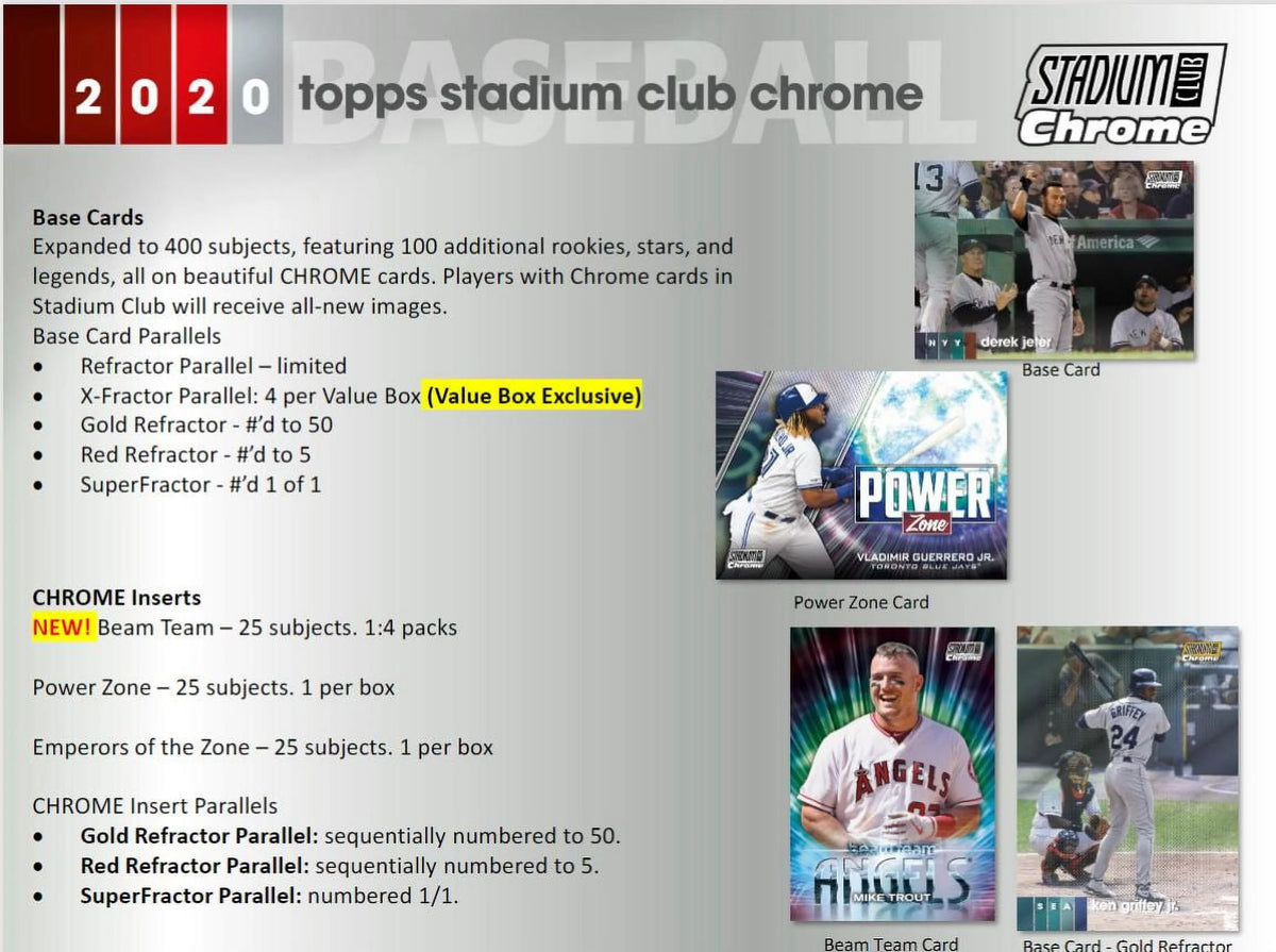 2020 Topp Stadium Club Chrome MLB Baseball Trading Cards Blaster Box N139