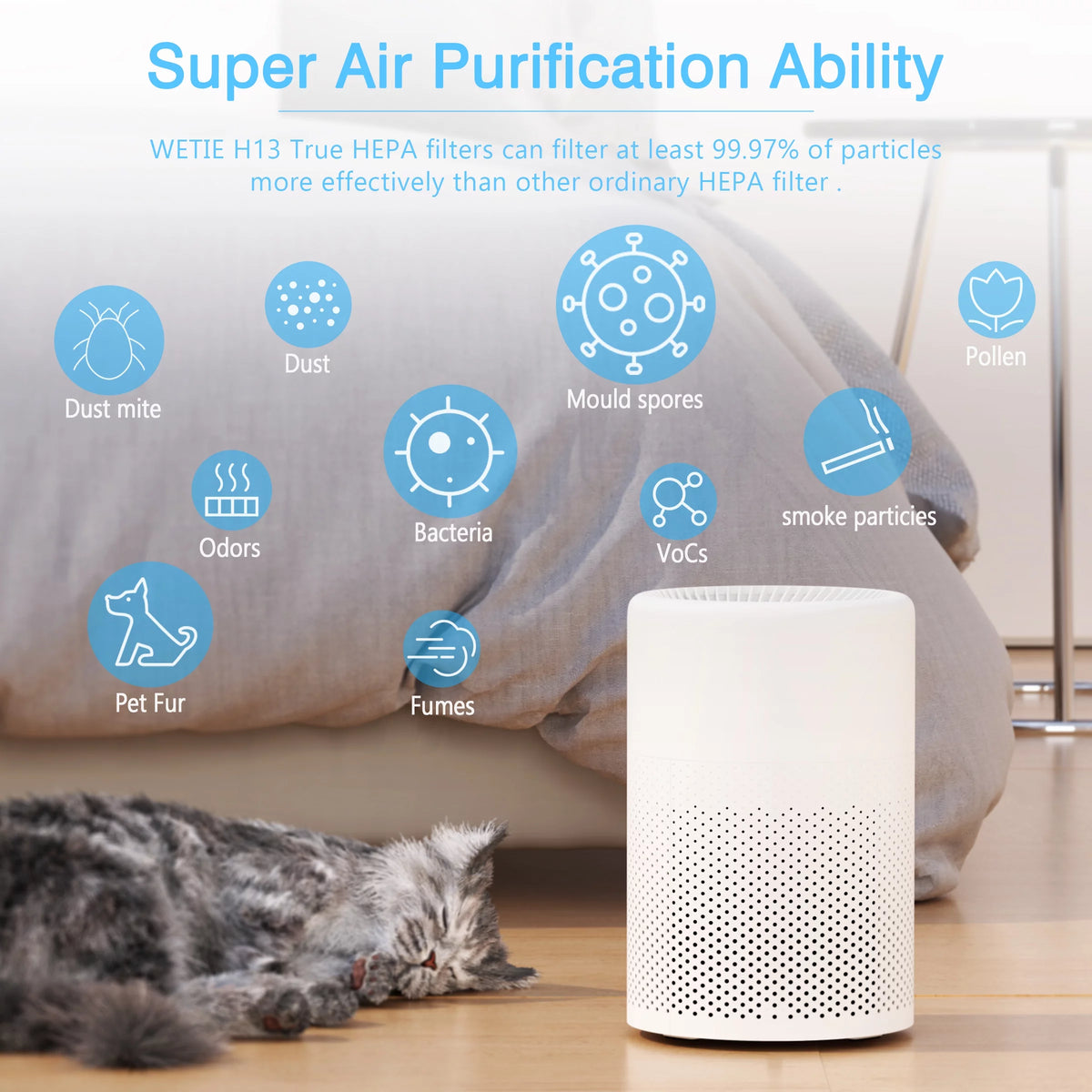 3-in-1 HEPA Air Purifier R61348
