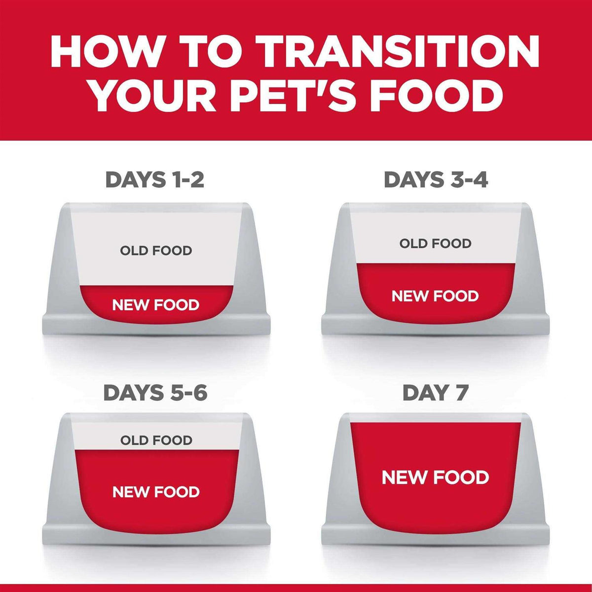 Adult Chicken & Barley Recipe Large Breed Dry Dog Food T2085